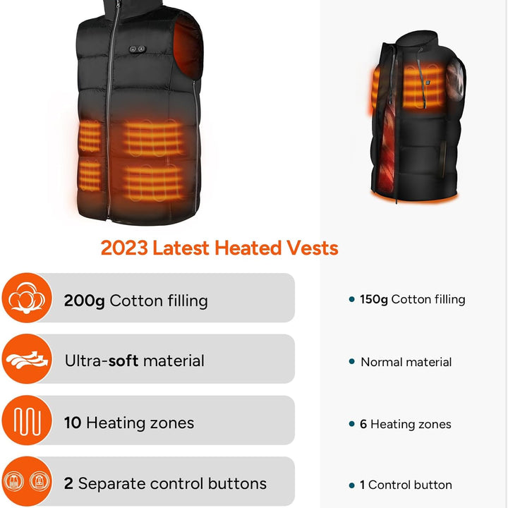 Heated Vest, Thickened Heated Jacket for Men Women,10 Heating Zones & 3 Heat Levels (Battery Pack Not Included)